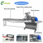 flow pillow packing machine