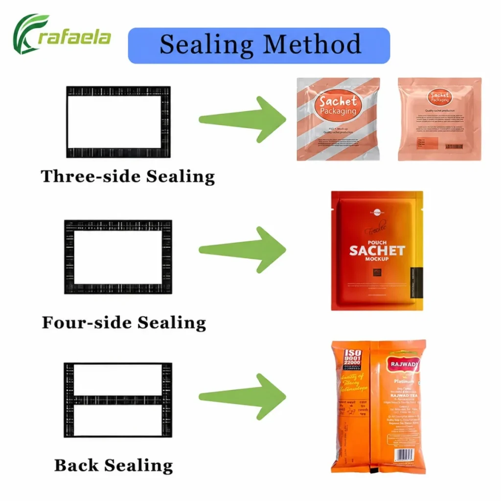 Automatic Powder Packing Machine