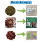 Automatic Inner and Outer Tea Bag Packing Machine with Thread and Tag